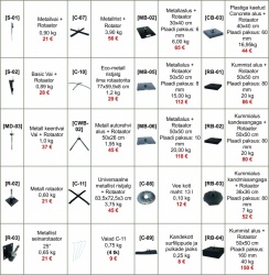 Kliki suurendamiseks